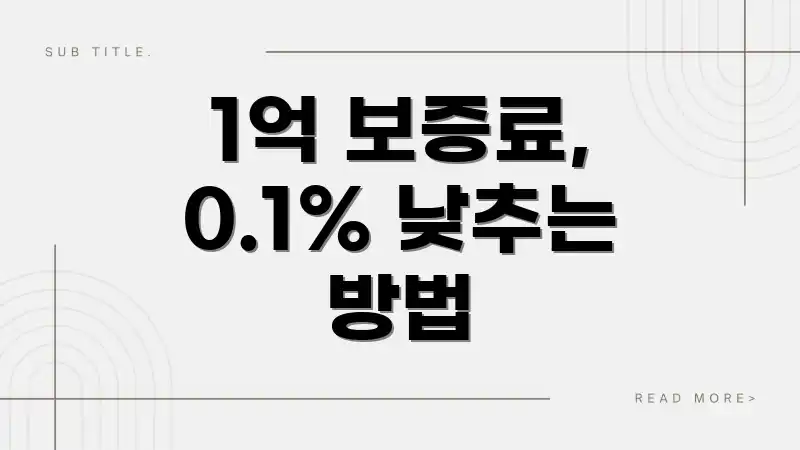 1억 보증료, 0.1% 낮추는 방법