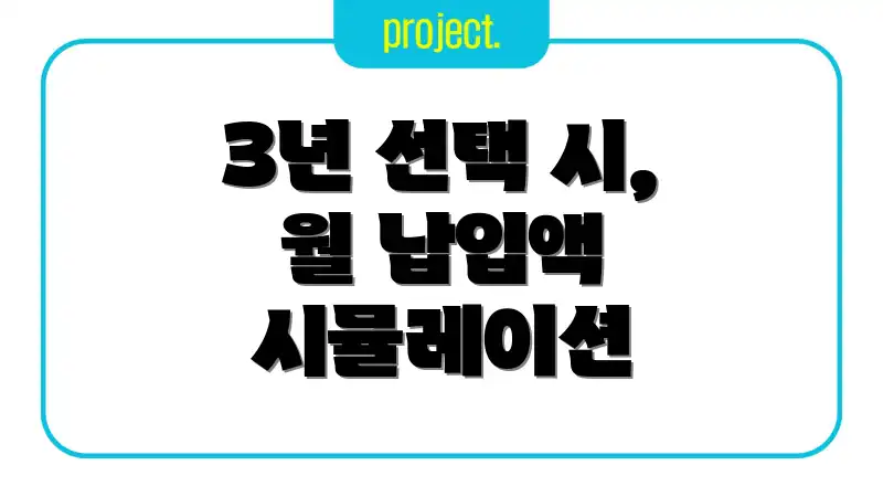 3년 선택 시, 월 납입액 시뮬레이션