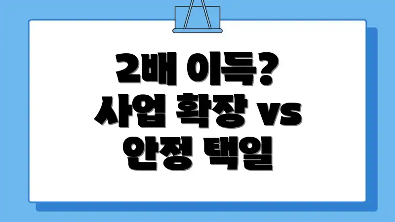 2배 이득? 사업 확장 vs 안정 택일