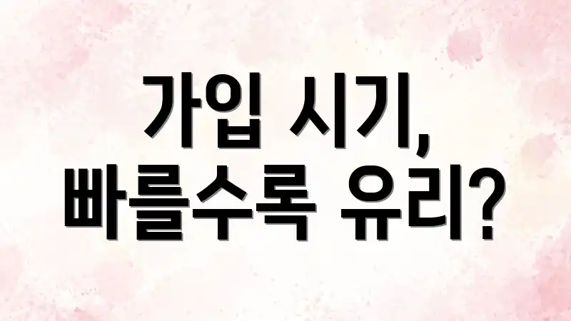 가입 시기, 빠를수록 유리?