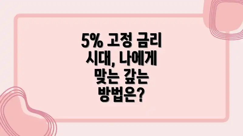 5% 고정 금리 시대, 나에게 맞는 갚는 방법은?