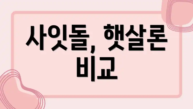 사잇돌, 햇살론 비교