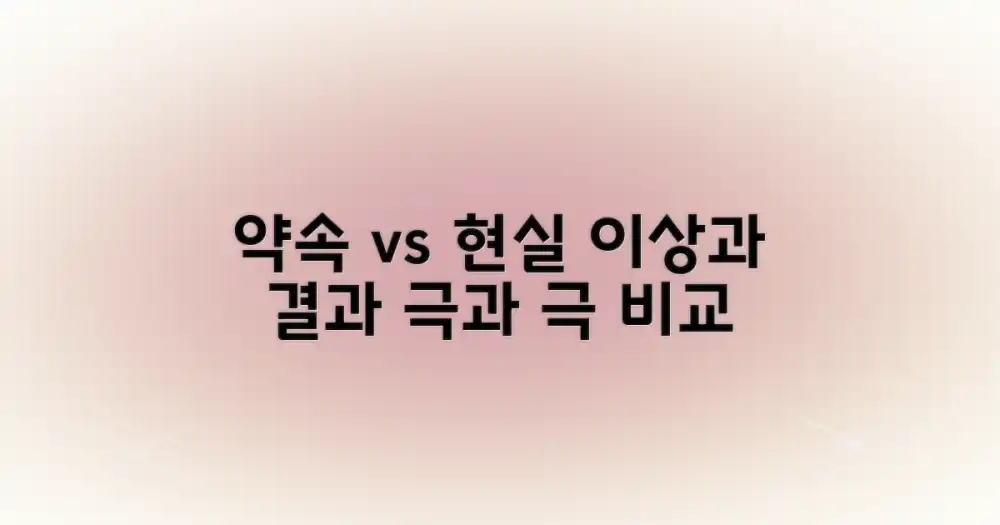 약속과 현실: 이상 vs 결과