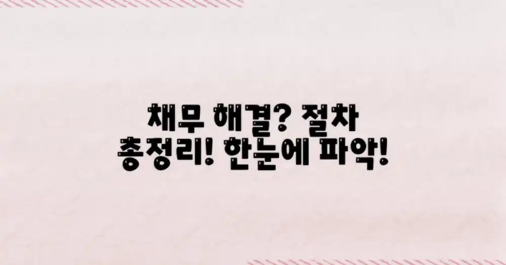 채무 해결 절차는 어떻게 되나요?